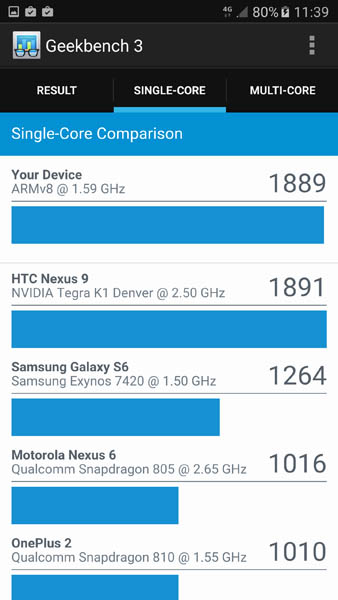 Одноядерный тест Samsung Galaxy S7 в Geekbench 3
