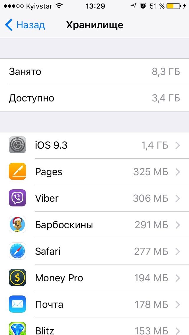 Меню Хранилище на iPhone в iOS 9.3